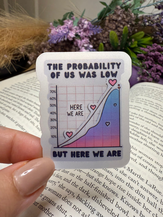 the probability of us was low