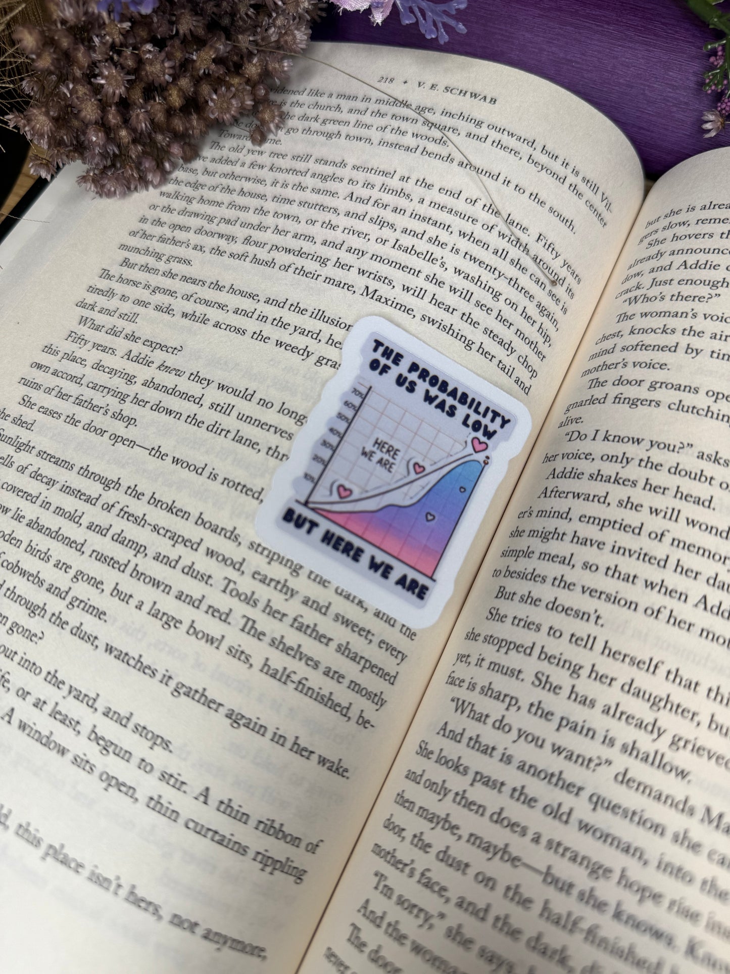 the probability of us was low