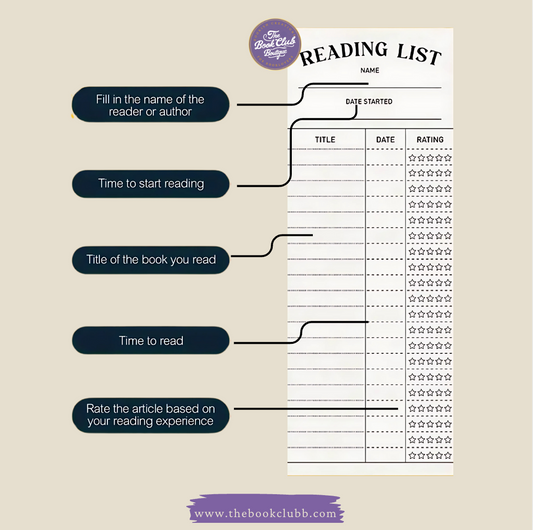 Reading List Bookmark